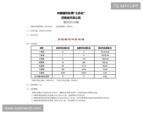 今日彩票排列五开奖最新消息及号码走势分析全解